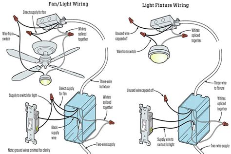 wiring  ceiling fan   switch
