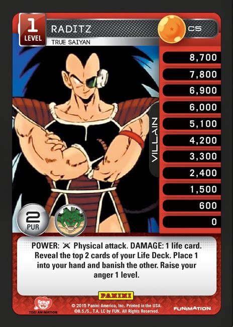 news raditz unleashed awesome card games