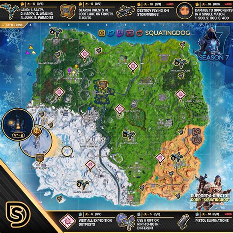 fortnite season  week  challenges list cheat sheet locations