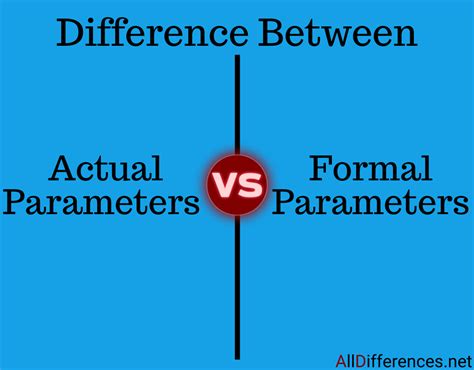 difference  formal  actual parameter  python alldifferences