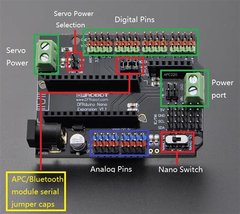 sensor shield expansion board arduino mega pinout livepassa