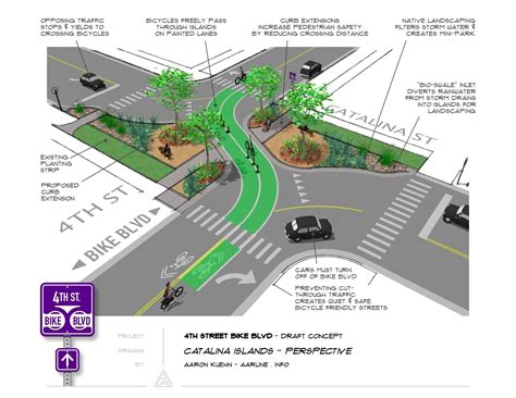 excelent   traffic calming intersection enhancements  roadway applications