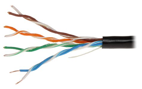 twisted pair cable utpkmzelcon utp ftp cables delta