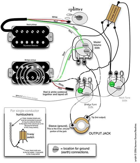diagram peavey humbucker wiring diagram mydiagramonline