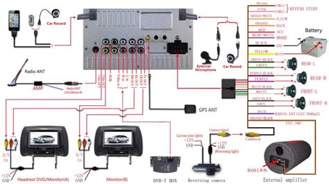wiring diagram  sony head unit