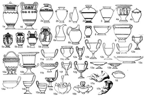 guide  ancient greek pottery wine vases   winebagscom