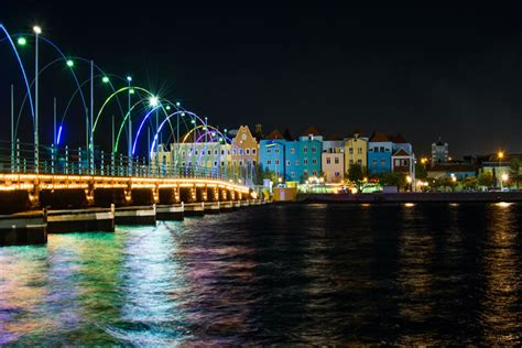 curacao bedenkt toegankelijke manier van vergunningen checken winz