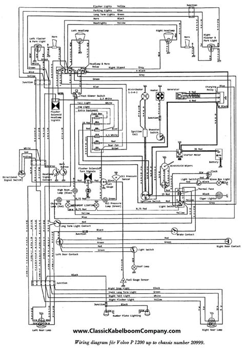 volvo wiring diagram diagram electrical wiring diagram volvo