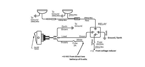 rhox universal turn signal wiring diagram wiring diagram  schematic role