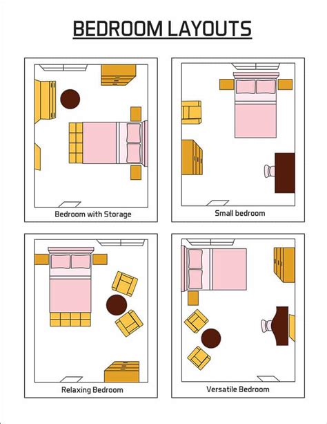 bedroom layout ideas design pictures designing idea