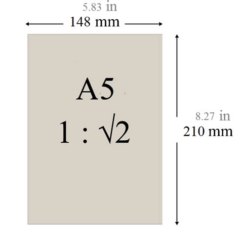 paper size  inches mm cm  pixels dimensions  usage