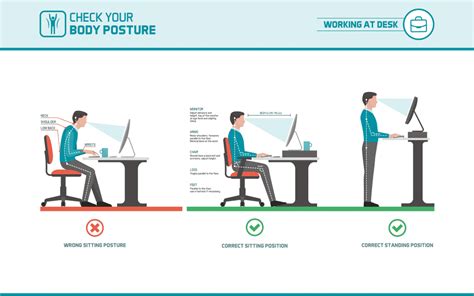 benefits  ergonomics   workplace formaspace