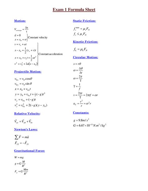 general physics formula sheet exam  exam  formula sheet motion