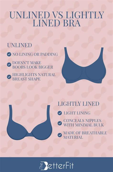 unlined bra  lined bra   nipples show thebetterfit