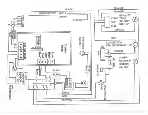 wiring diagram pellet stove wiring draw  schematic