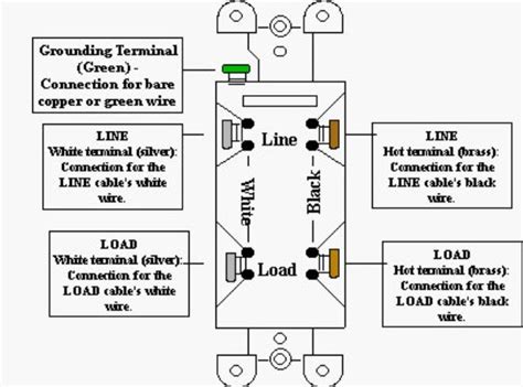 pool light gfci wiring diagram