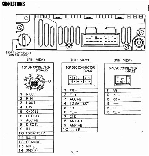 scosche gm wiring diagram cadicians blog