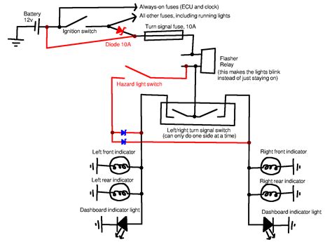 motorcycle flasher relay diagram robhosking diagram
