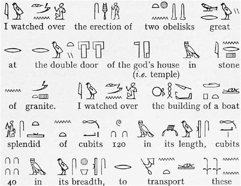 Digital Collections Still Image Egypt Hieroglyphics With English