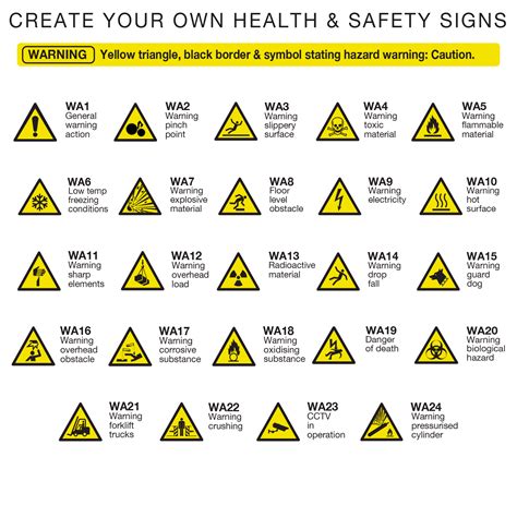 warning safety symbol sign custom  safety signs fire safety
