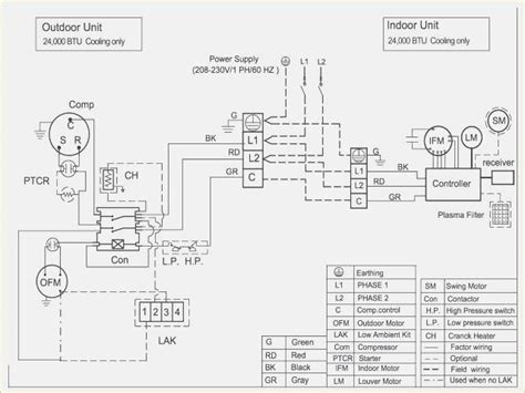 wiring diagram  trane air conditioner    fharatesfo wiring diagram mini split