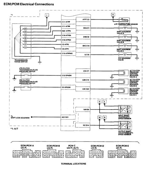honda accord ecu wiring diagram wiring diagram