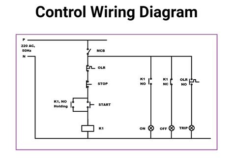 wiring diagram cari tahu selengkapnya