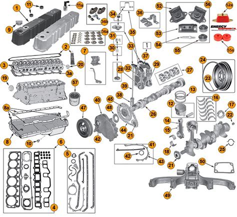 interactive diagram jeep cj  liter  amc engine jeep cj parts diagrams pinterest