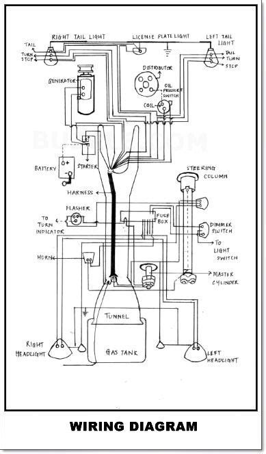 melati  vw buggy wiring diagram vw dune buggy wiring harnes complete wiring schemas