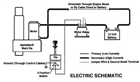 jaluk  western plow controller  pin wiring diagram western snow plow wiring ebay