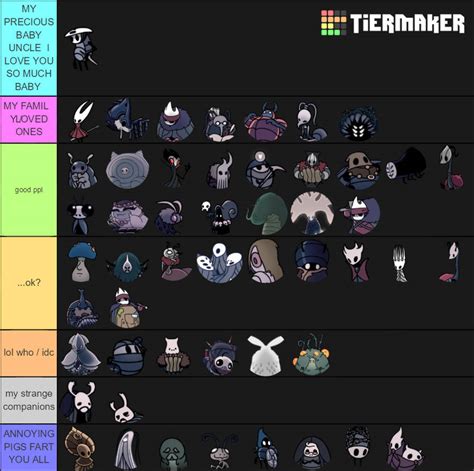 hollow knight characters tier list  mislamicpearl  deviantart