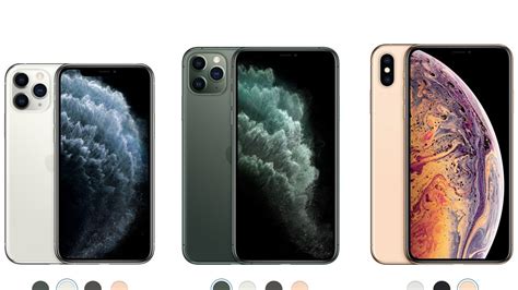 The best iPhone to buy in 2020: from $450 to $1450! - PhoneArena