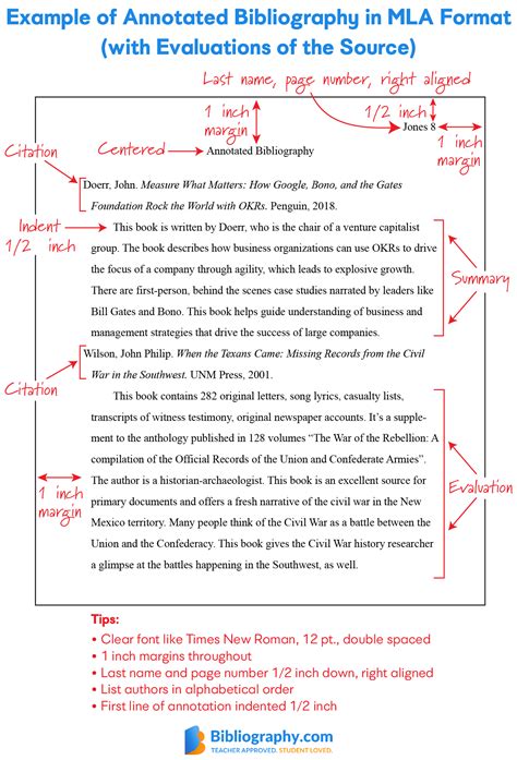 annotated bibliography  science libguides  shekou international