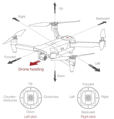 fimi  se  drone user guide
