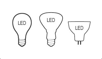 light bulb information  diagrams lampspluscom
