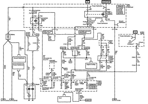 elektronika   cadillac cts wiring diagram  cadillac cts wiring diagram easywiring