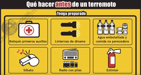 ¿sabes Cómo Actuar En Caso De Terremoto El Digital De Albacete