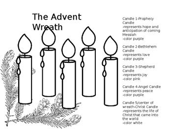 advent wreath printable  printable advent wreath viette site