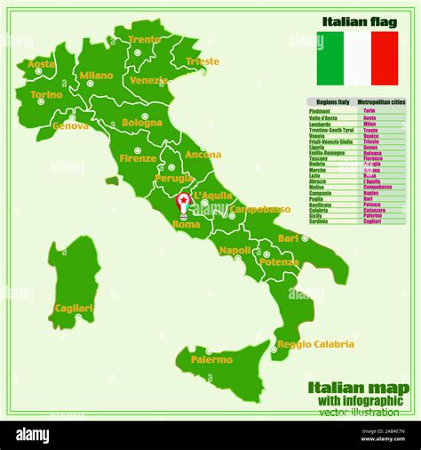 karte von italien mit infografik italien karte mit italienischen
