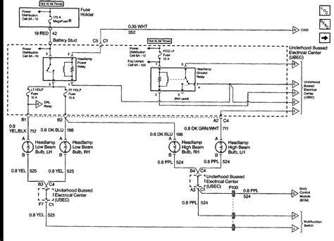 wiring diagram    blazer wiring diagram wiring