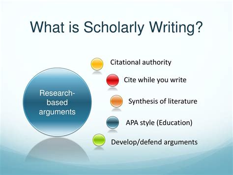 scholarly writing  doctoral students digs ideas event