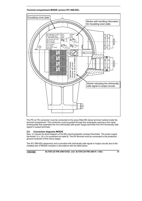 skill wiring krohne flow meter wiring diagram