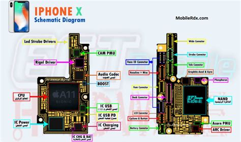 iphone  schematic diagram  pcb layout iphone   schematic mobile phones mac os