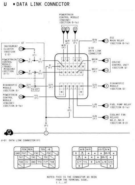 mazda rx  data link connector wiring diagram   wiring diagrams