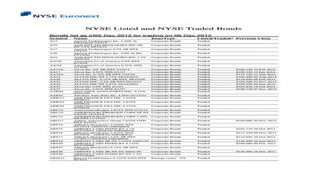 nyse traded listed bonds symbol  document