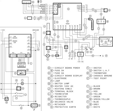 dometic refrigerator wiring schematic