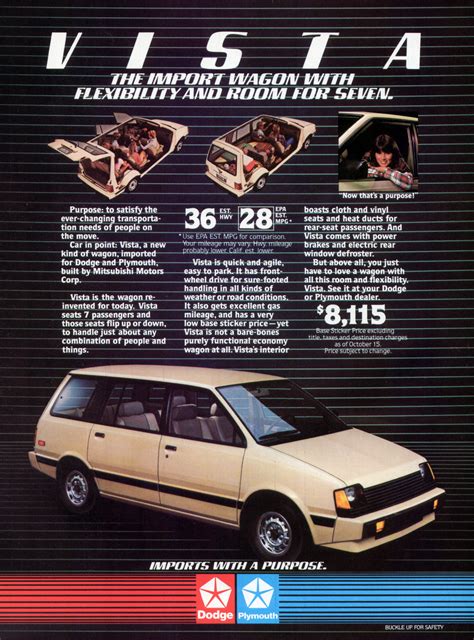 model year madness 10 classic ads from 1983 the daily