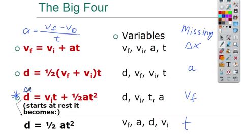 kinematic formulas youtube