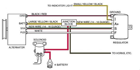 ford voltage regulator wire diagram