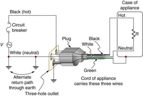 volt   switch wiring diagram electrical plug wiring   switch wiring plugs